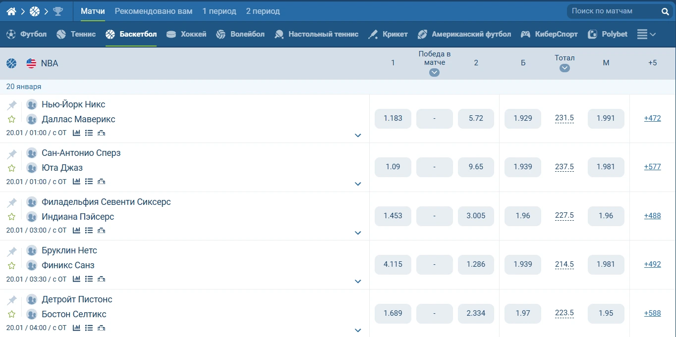 ставки сегодня на баскетбол